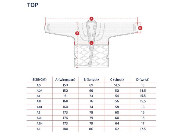 画像17: SUNDAY GROCERY STORE 柔術衣 Deli 黒 (17)
