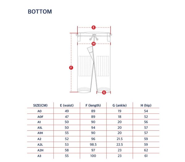 画像18: SUNDAY GROCERY STORE 柔術衣 Deli 黒 (18)