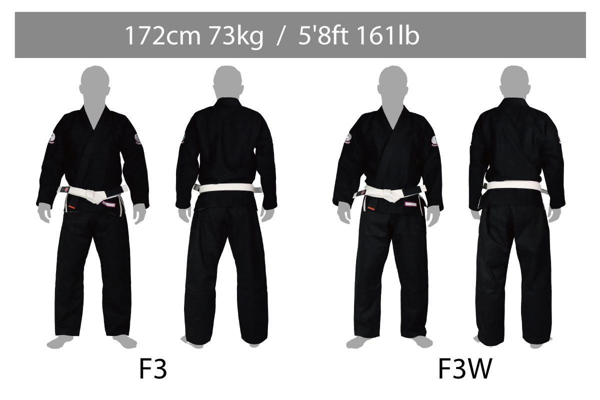 ブルテリア柔術着サイズチャート 身長172cm 体重73kg着用